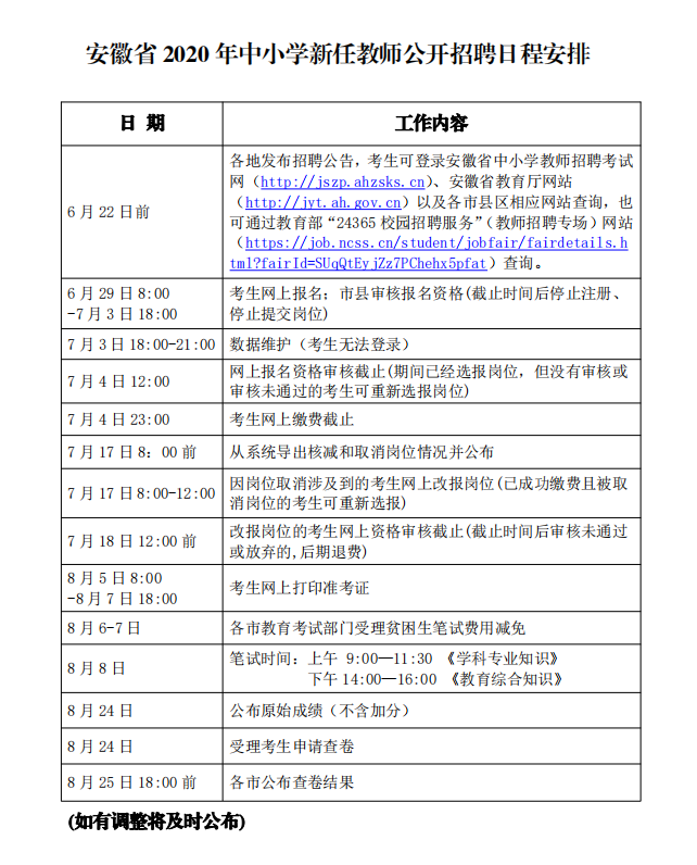 安徽省2020年中小學(xué)新任教師公開招聘日程安排