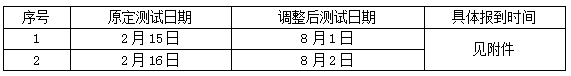 安徽省宿州市測試站關(guān)于調(diào)整1月份報名考生普通話水平測試時間的通知