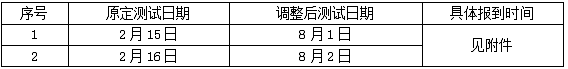 安徽普通話考試