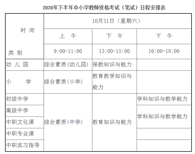 2020下半年安徽中小學(xué)教師資格考試日程安排2