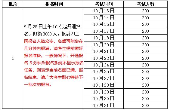 安徽普通話水平等級(jí)測(cè)試