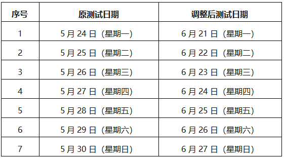 安徽藝術(shù)職業(yè)學(xué)院測試站公布5月份普通話考試延期測試考生測試日期的通知