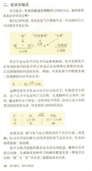 安徽初中化學(xué)教師資格證面試真題：化學(xué)方程式