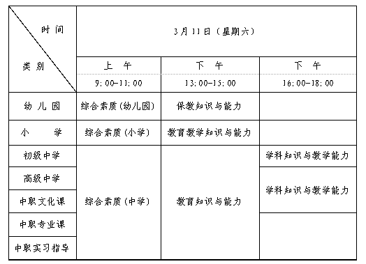 安徽教師資格證考試時(shí)間