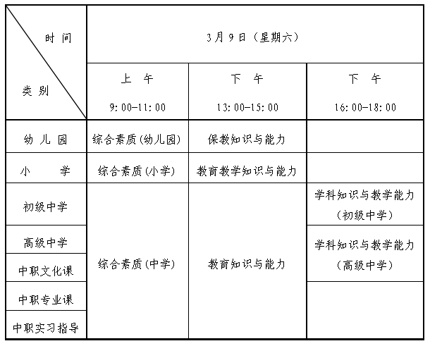 2024年上半年安徽省中小學(xué)教師資格考試筆試公告